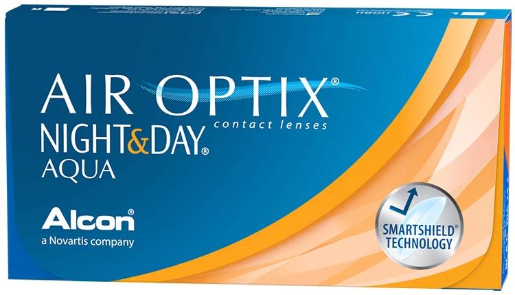 Lentes de online contacto aqua